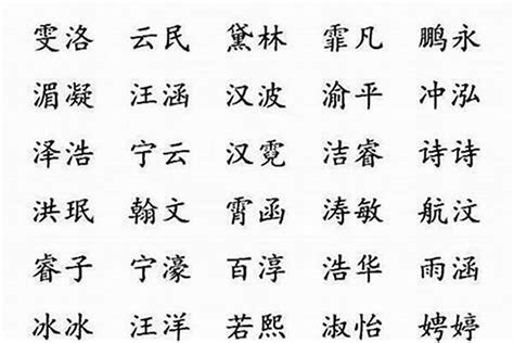 10劃的字屬火|五行属火10画的字